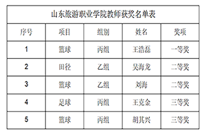 图片3s.png